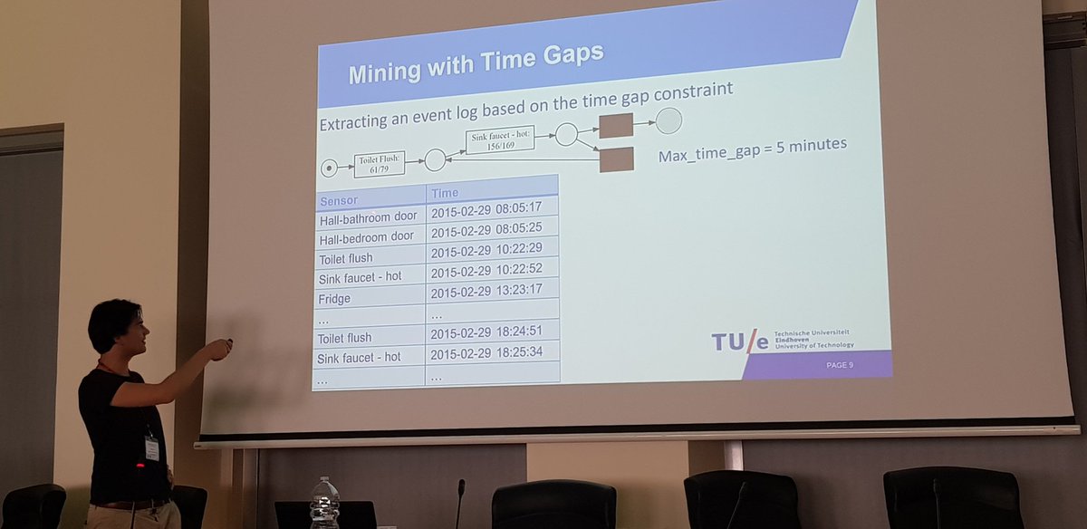 fmannhardt's tweet photo. @NiekTax presenting his work on mining local process models with time gaps at the #intenv18 conference #processmining https://t.co/9BIKCrQGs1
