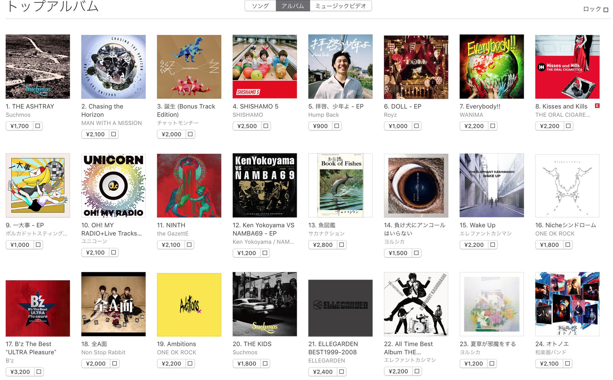 CUBIC RECORDS.inc on Twitter