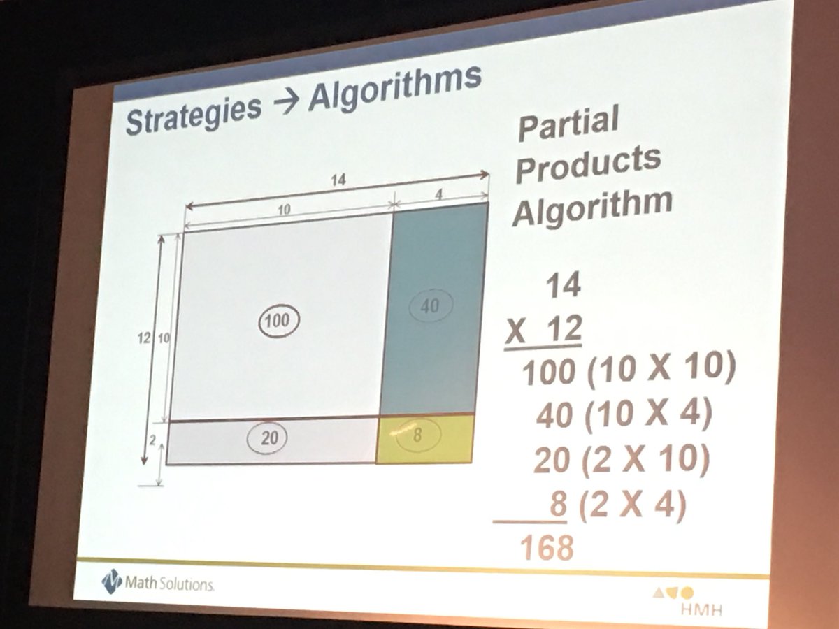 Learning about different types of mathematical representations to help build student understanding. <a href="/SeguinISD/">Seguin ISD</a> <a href="/GuerraYomeida/">Yomeida Guerra</a> <a href="/DrMattGutierrez/">Matthew Gutiérrez, Ed.D.</a> #MSC2018 <a href="/Math_Solutions/">Math Solutions</a>