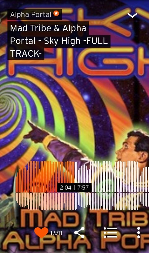 andienicols's tweet photo. 👽🎶💜🕉️ #psytrance #AlphaPortal & #MadeTribe https://t.co/BUKesU5NSA