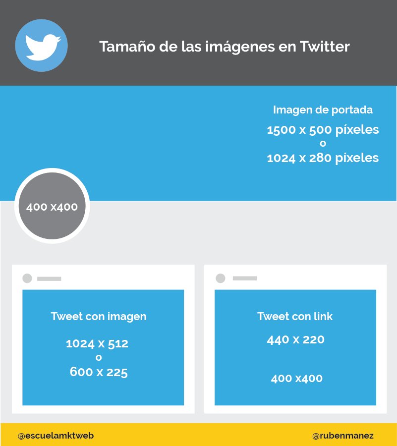 📏 Tamaño de las imágenes en Redes Sociales en 2018

escuela.marketingandweb.es/tamano-imagene… vía <a href="/escuelamktweb/">Escuela Marketing and Web 🎓</a> &amp; <a href="/RubenManez/">Rubén Máñez 🧲</a>

#CommunityManager #RedesSociales