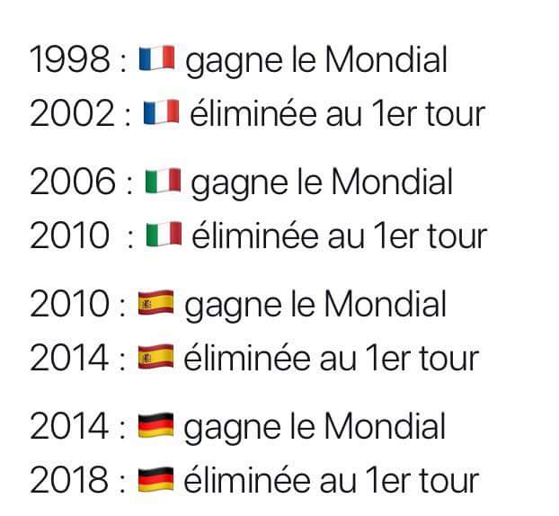 sarah_schmit1's tweet photo. L incroyable malediction 😱😁 #CM2018 #KORGER #KORDUI #WorldCup2018 https://t.co/4BgEzqZlWW