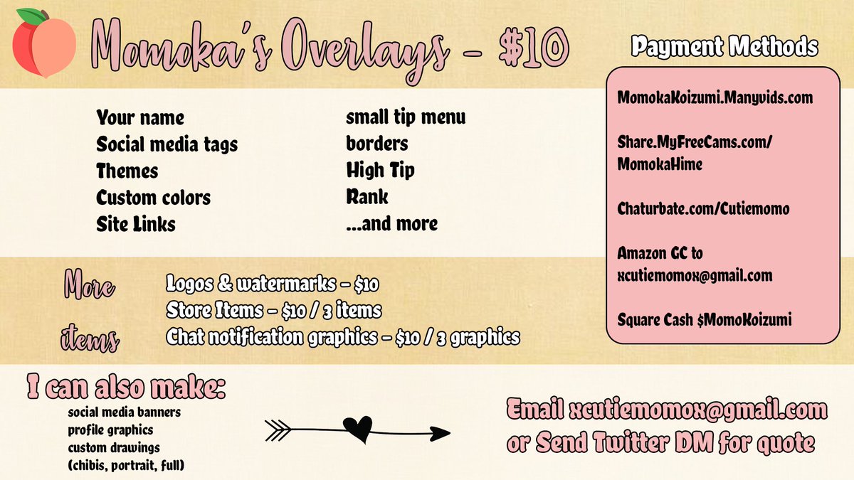 Only fans menu example