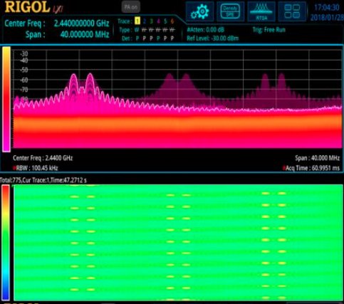 EEWorldOnline's tweet photo. Interactive debugging on a budget: https://t.co/JmGcPEeLZv @RigolTechUSA https://t.co/KB9R2LfvGx