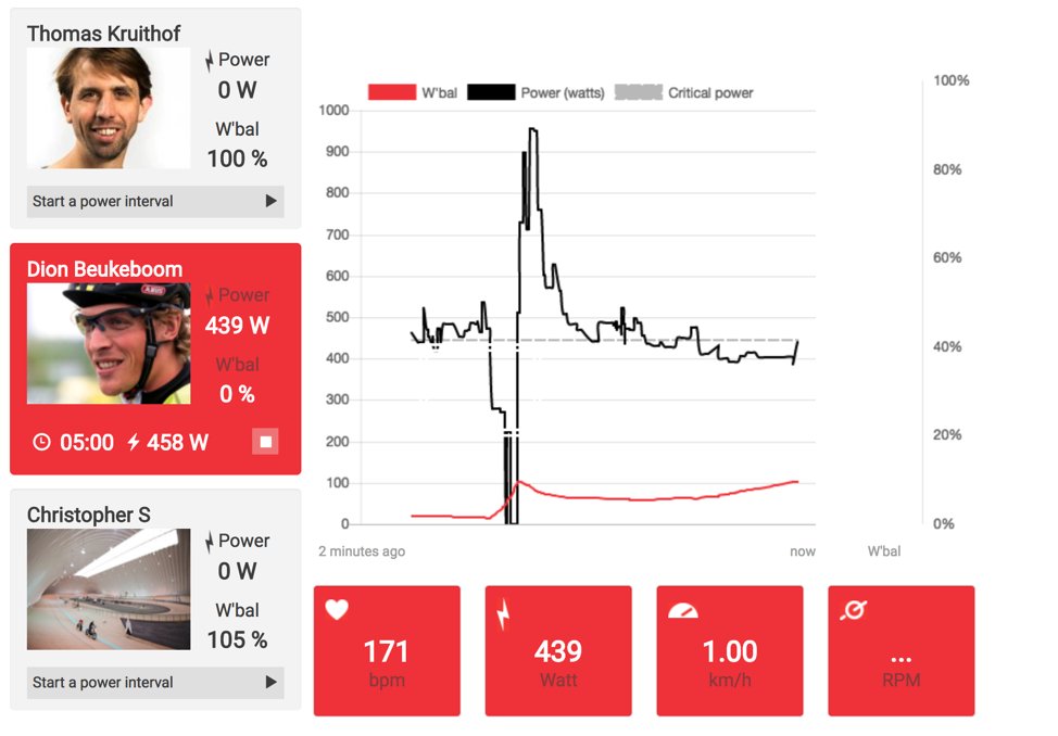 RoadpowerHQ's tweet photo. Dion rides an average 458 Watts over the first 5 minutes! https://t.co/niGXMC36Bx #breakingtheimpossible #NK2018 https://t.co/bAWF5AcMCr