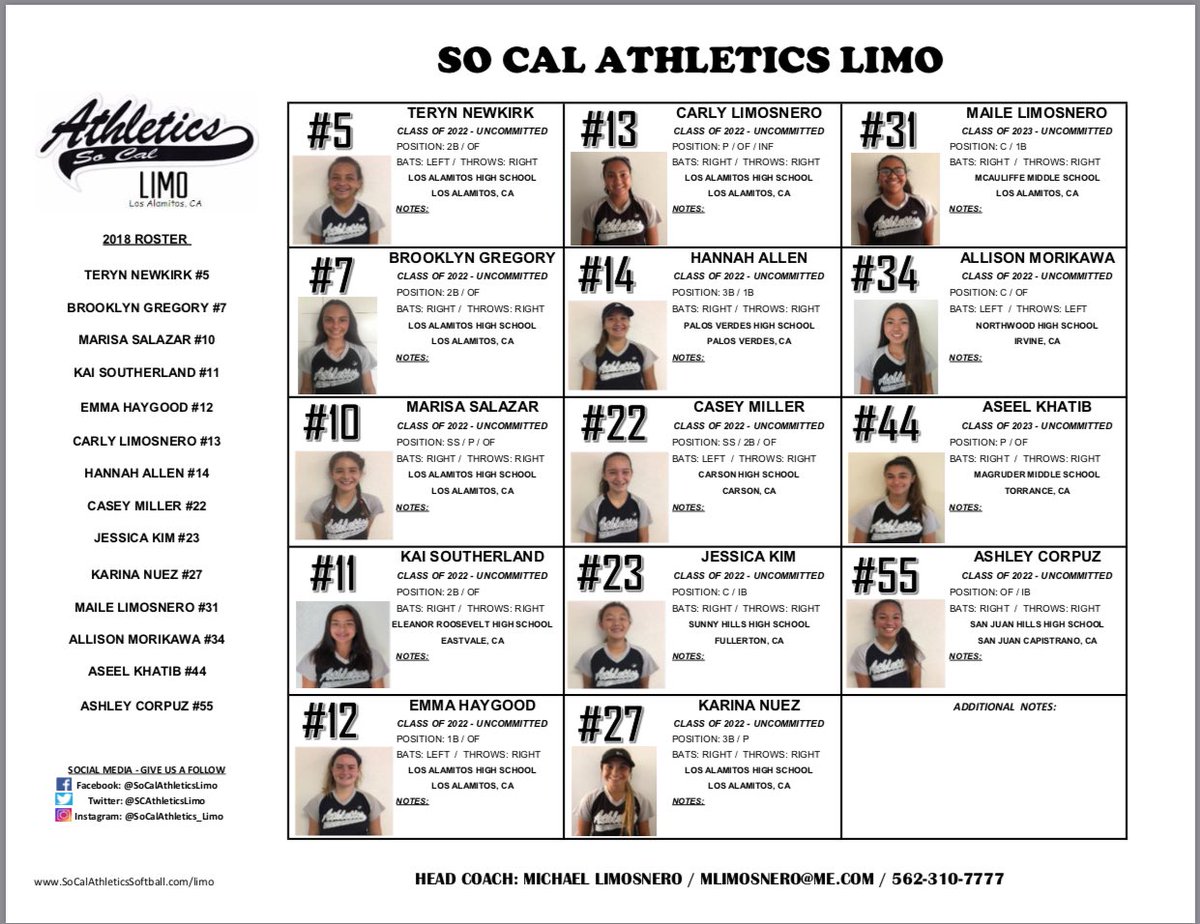 80537 Hashtag On Twitter