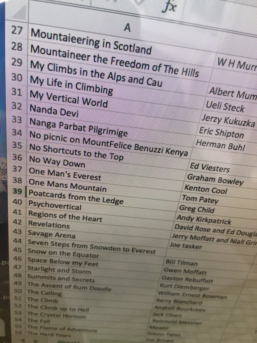 Where Are The Humorous Mountaineering Books Mark Horrell