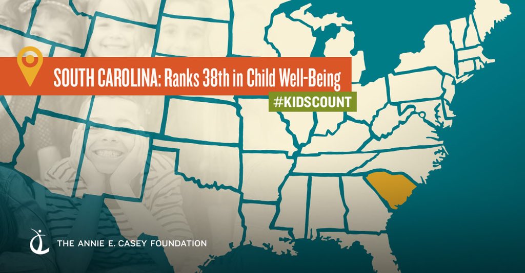 mrshirley's tweet photo. @ChildrensTrustS announces the highest @aecfkidscount ranking for S.C. to date. We’re moving up the list but there is still much more work to do! #KeepSCkidsSafe #Good4SCkids #kidscount https://t.co/0giCx8NxmR