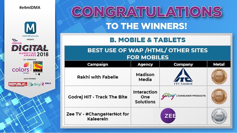e4mevents's tweet image. Congratulations on your achievement. You deserve to win! #e4mIDMA

#MadisonMedia #InteractionOneSolutions @ZEECorporate @ITCCorpCom @GodrejConsumer