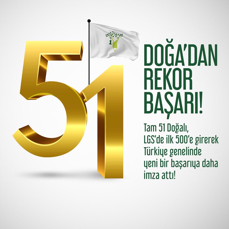 Ali Rıza Lüle (@alirizalule) on Twitter photo 51 öğrencimizle LGS’de ilk 500’deyiz...
Öğrencilerimize, öğretmenlerimize ve velilerimize teşekkür ederiz.
dogakoleji.k12.tr/haberetkinlik/…
<a href="/DogaOkullari/">Doğa Koleji</a> 51 öğrencimizle LGS’de ilk 500’deyiz...
Öğrencilerimize, öğretmenlerimize ve velilerimize teşekkür ederiz.
dogakoleji.k12.tr/haberetkinlik/…
<a href="/DogaOkullari/">Doğa Koleji</a>