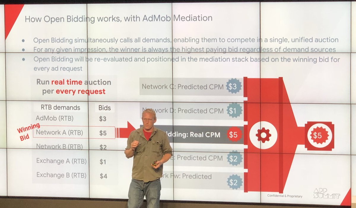 A great look in to how #google are changing the game at the #appsummit. New #openbidding mediation platform - #apps #appmarketing #admob #googleads