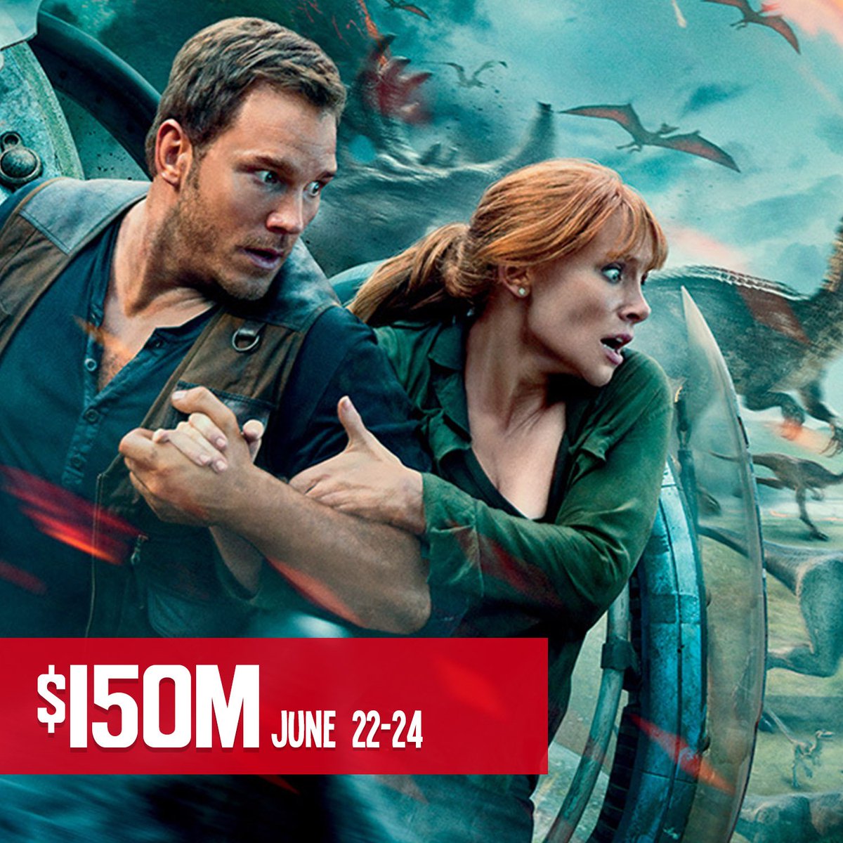 ScreenvisionLLC's tweet photo. For only the 2nd time in history, we’ve seen two consecutive weekends with movies making $100M+ debuts! Congrats to #JurassicWorldFallenKingdom and #TheIncredibles2 for their history-making success! https://t.co/SWxnrUC5Fb