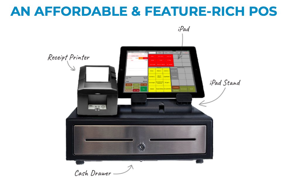 PayprotecSE's tweet image. Paradise takes many forms! 

💈Retail
👗Clothing Store
🚗Rental Service
🍸Liquor Store
🍫Convenience Store
🚬Vape &amp;amp; Tobacco Shop

SCHEDULE YOUR DEMO: summerinparadise.online/payprotec-sout…

#PayProTecSE #ParadisePOSSystem #ParadisePOS #POSSystem
