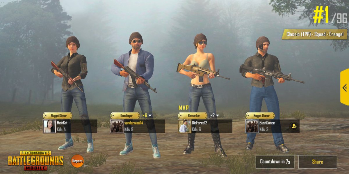yieegieboi's tweet photo. With my Squad!!😂
#AdvanceThinker!! https://t.co/8qIN3nBs9y