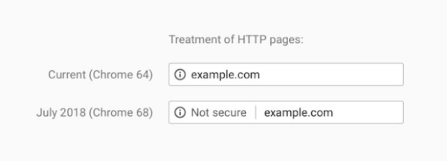 NOT SECURE.

Sounds kind of scary, right? 

Well, starting this July Google will show websites as "Not Secure" if they don't have an SSL certificate installed. 

If you aren't sure what this means or how it will impact your website, we can help. Contact us.
