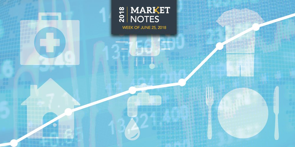 HorizonInvest's tweet image. #DefensiveSectors Outperform as #QuarterEnd Nears. Find out why by reading our #MarketNotes here bit.ly/2Kqn9rz #GoalsBasedInvesting