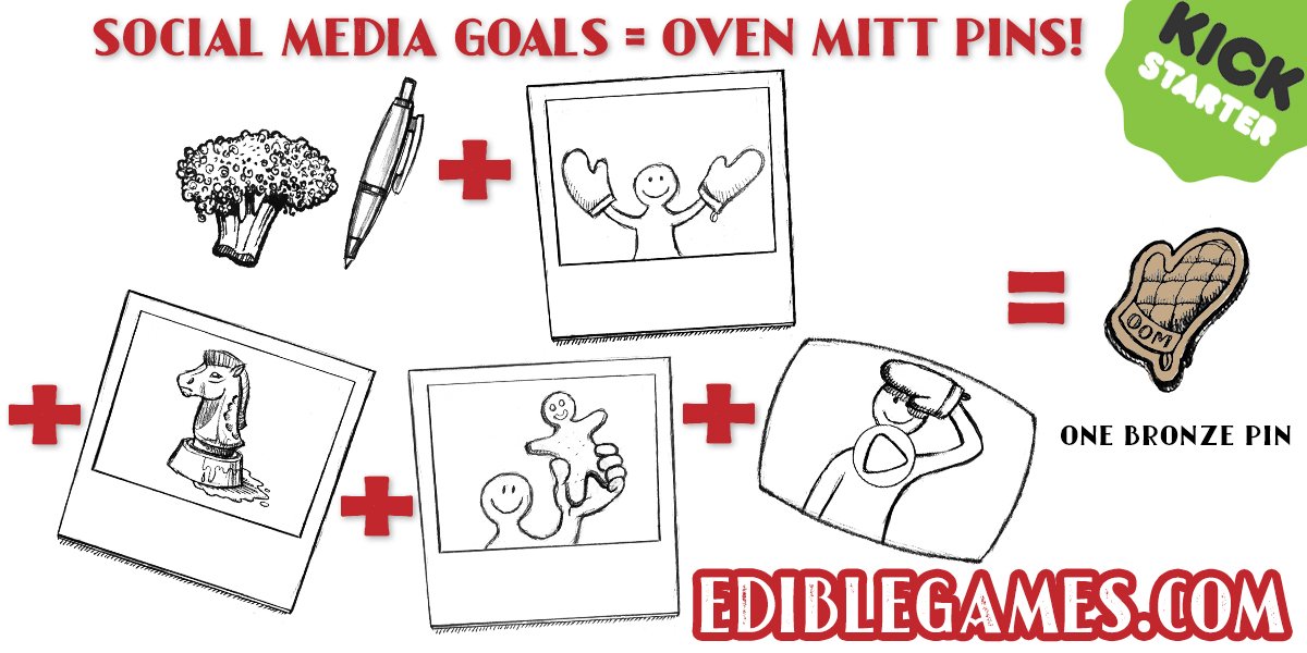 Edible Games tweet media