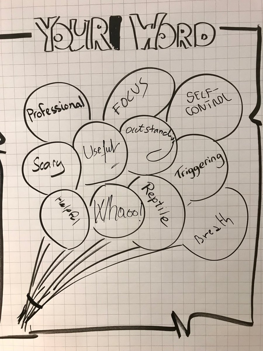 Mannenvanstaal's tweet image. Nice day preparing MSF employees. #dealingwithaggression #amsterdam