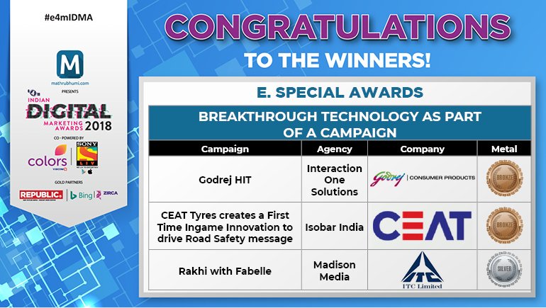 e4mevents's tweet image. Congratulations on your achievement. You deserve to win! #e4mIDMA

@IsobarIndia #MadisonMedia #InteractionOneSolutions @GodrejConsumer @ITCCorpCom @CEATtyres