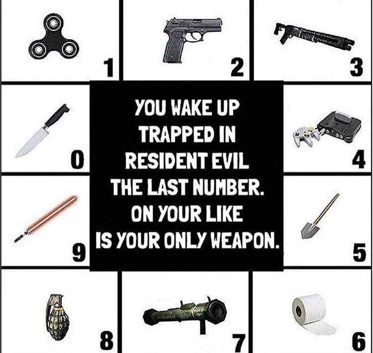What are you using? Could you survive?