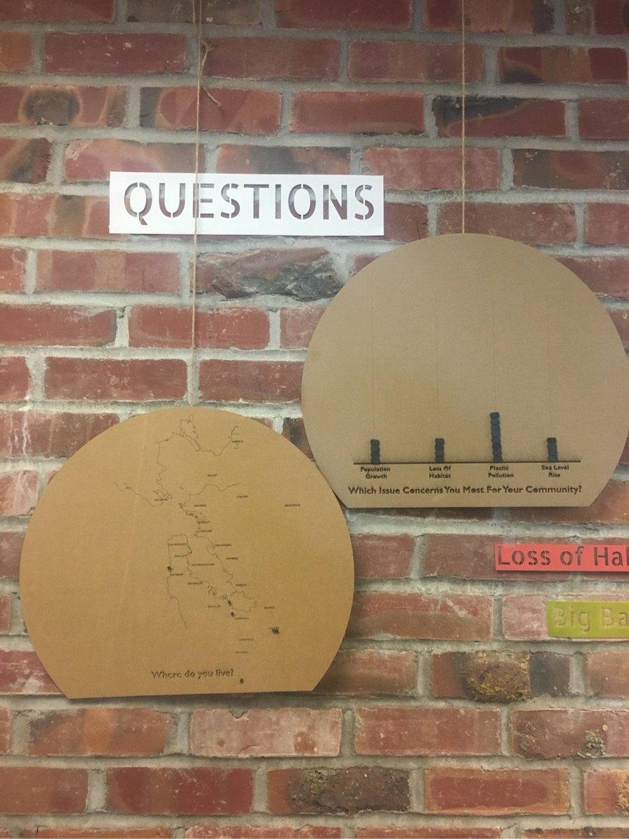 lisard's tweet photo. Prototyping @micheleguieu & my participatory #environmental art installation with teachers attending @krausecenter’s CS program. Teachers add their concerns, early stage design of framing questions, pop-up interaction design. Using @chibitronics @sfnexmap #makered #kcimaker https://t.co/UDjBoSSvn9