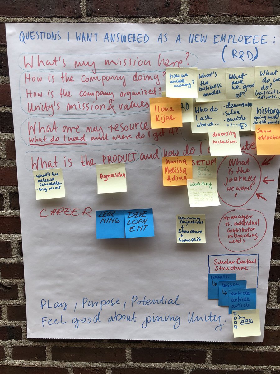 SimayDinc's tweet image. #unityhackweek Day 4 in Denmark is full of hacking, learning, swimming, talking and having fun🚀  #womeningames #oyunder