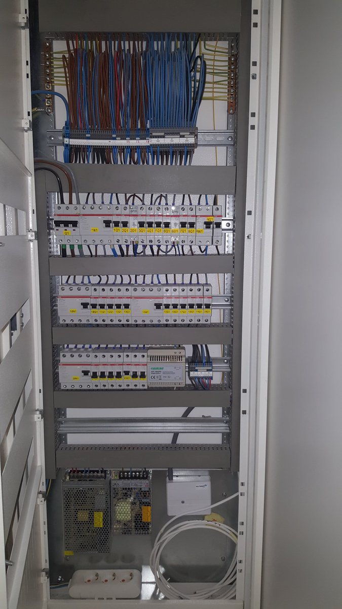 HANGİ KABLOYU KESECEKTİK😁