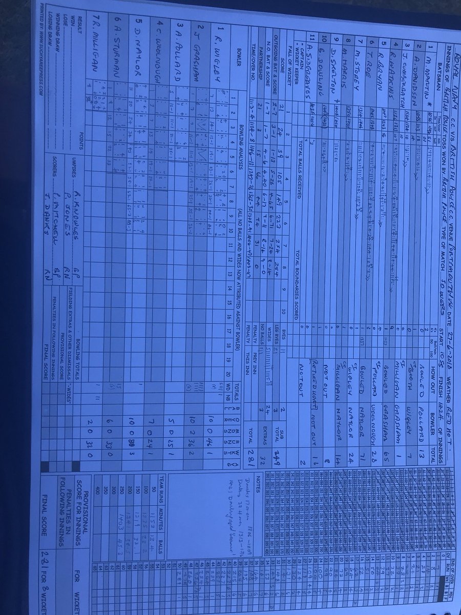 British Police Cricket Club tweet media