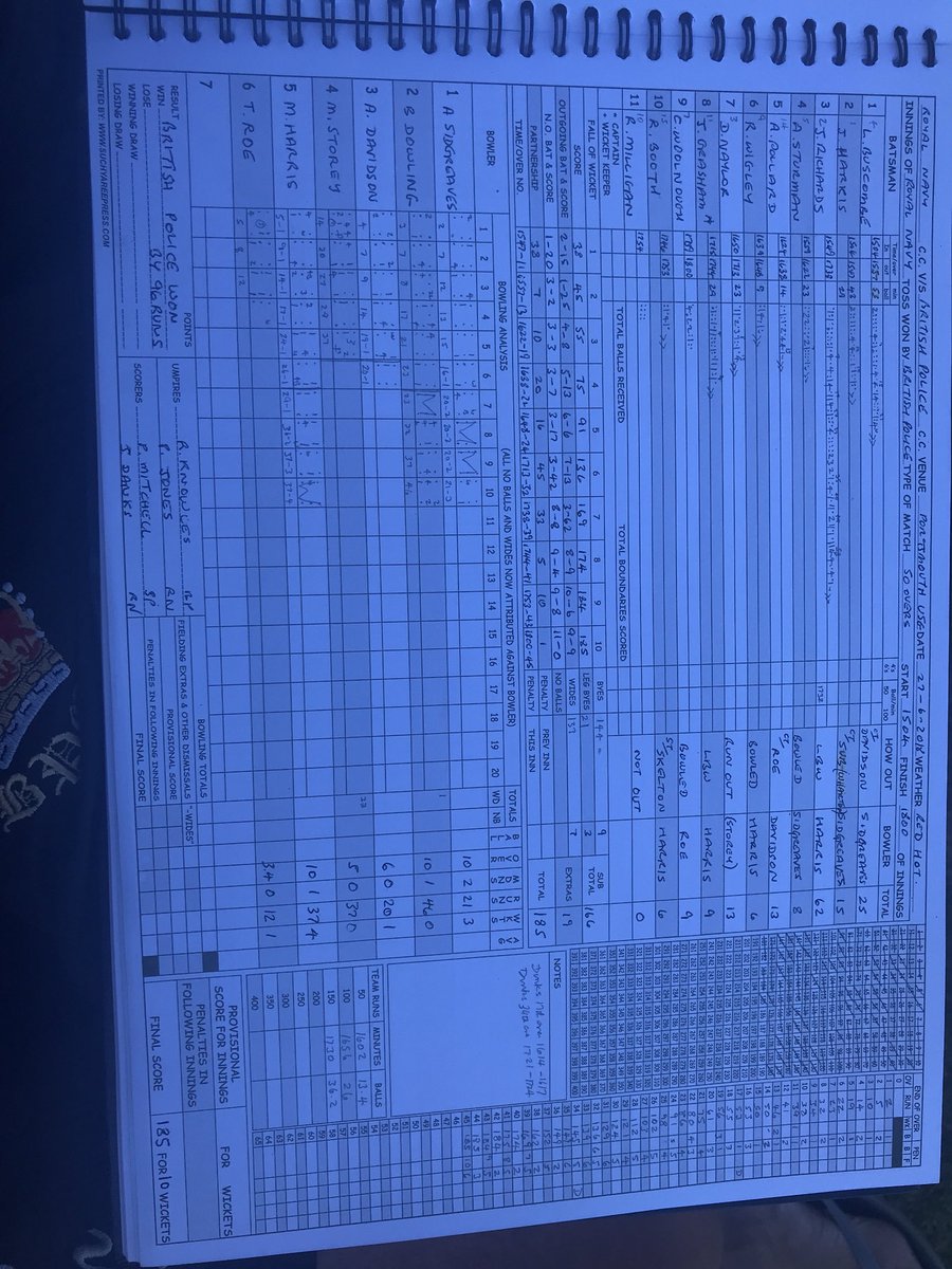 British Police Cricket Club tweet media