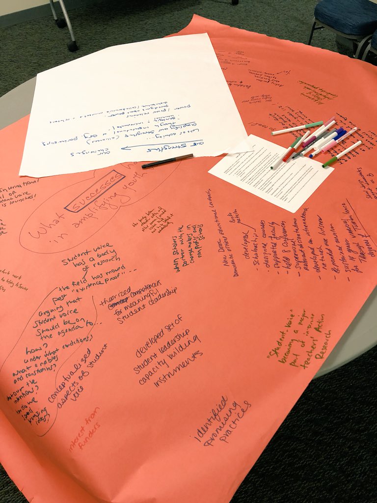 themindofschmid's tweet photo. Continuing our collaboration and conversations around Student Voice and Partnerships! #amplifystuvoice #studentvoice #edchat https://t.co/dH8V4dQBNd