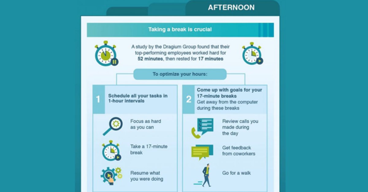 PinkCoworking's tweet photo. Why taking a break is crucial. #coworking #freelancing #regularbreaks #workplace #womenrule #cowork #women #womencoworking https://t.co/D827m6Ae5X