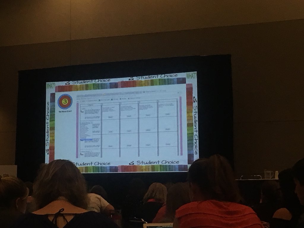 woody_cindy's tweet photo. To help kids get past grades as a mental barrier to PBL, have them use a rubric making site to create their own rubric. Then the conversations focus on the quality and progress of the work, not an abstract number grade. #ISTE18 @BusEdCrev #PBL #Geniushour #twentypercenttime https://t.co/Zhh8OMXr9m