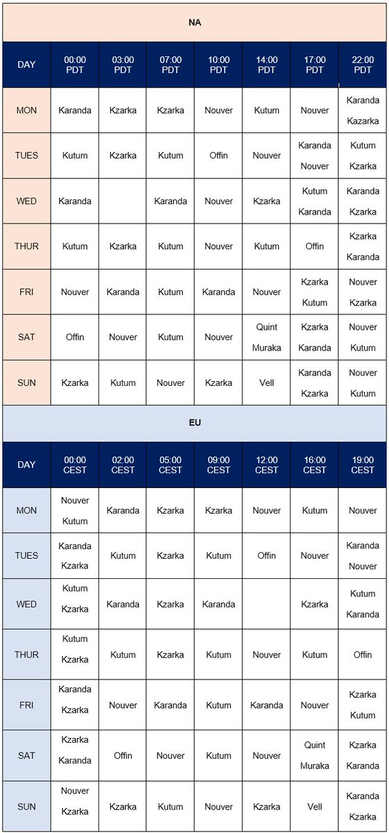 Joketsu_'s tweet photo. @BDO_News The latest world boss time table (from the patch on the 13th) seems to be incorrect after it was updated.

1st pic is currently shown on the patch notes.
2nd pic is and older screencap of the same timetable before it was edited and seems to be the correct one.

Pls Fix https://t.co/XsCdiNe5FC