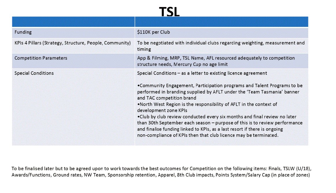 Corey Martin tweet media