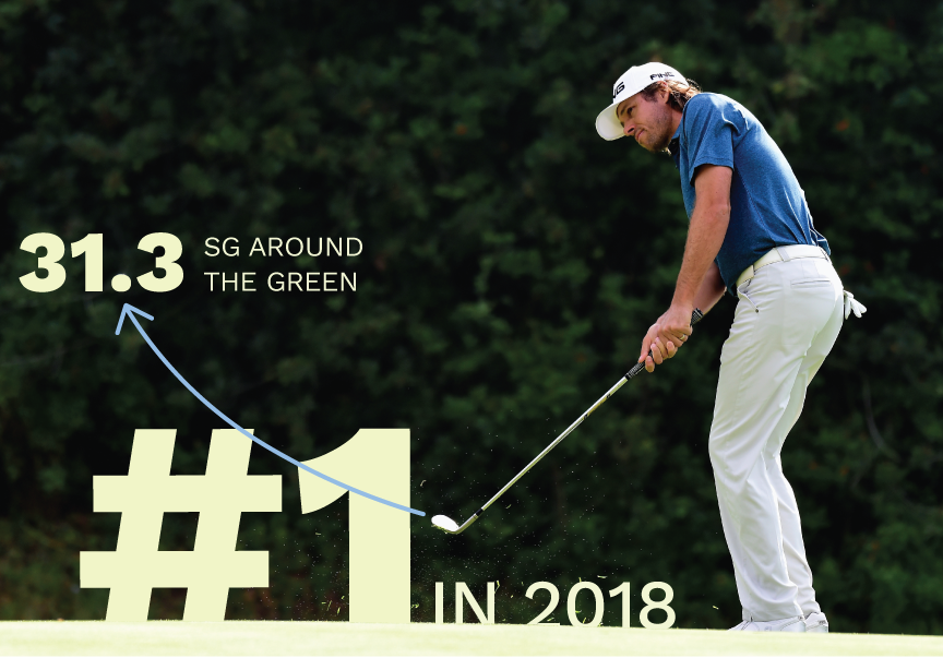 Aaron Baddeley (@aaronbadds) on Twitter photo Excited to get started here at <a href="/QLNational/">Quicken Loans National</a>!!! Love the course here - strong test of your game! Excited to get started here at <a href="/QLNational/">Quicken Loans National</a>!!! Love the course here - strong test of your game!
