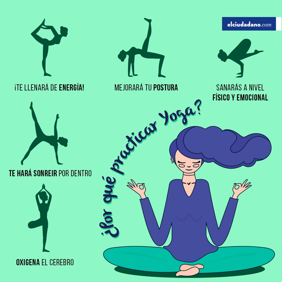 El_Ciudadano's tweet photo. ΒΏPor quΓ© practicar yoga π§βοΈπ§βοΈ?
π https://t.co/qAeQxrsOm2
#consejosaludable #yoga #hathayoga #practicasancestrales #china #medicinachina #sabiduriachina #china #sabiduriaoriental #cuerpoymente #salud #mentesana #ciudadanosano https://t.co/IZ7swsaHhk