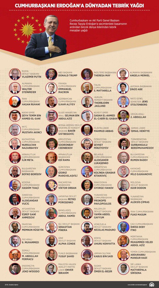 Fazlası var, eksiği yok...