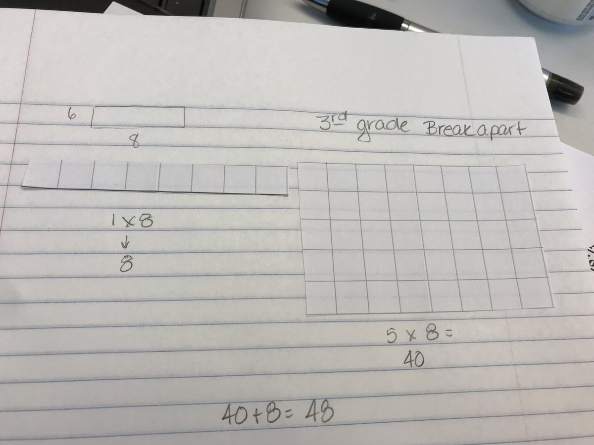 disnygal's tweet image. @WalledLkSchools @HWE_Hawks @PChinn79 break apart strategy to help with basic math facts. Learning that rote memorization isn’t the best path to fact fluency. #mathinchicago #learningtons