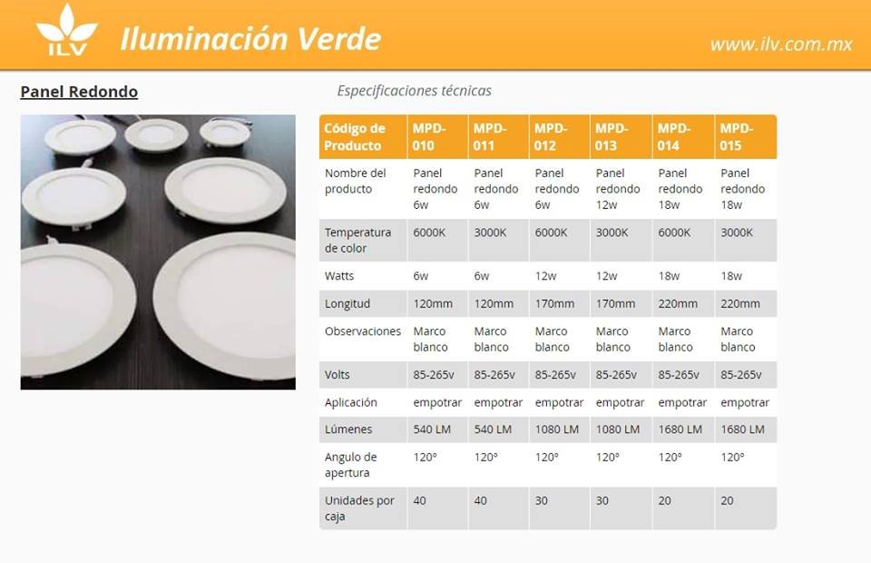 ILViluminacion's tweet photo. Estos son algunos de nuestros productos que ofrecemos y tenemos a su disposición en las tiendas en linea que manejamos. https://t.co/Ao3T53KMI6