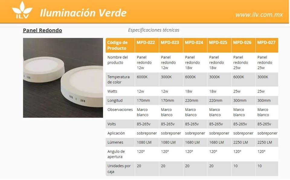 ILViluminacion's tweet photo. Estos son algunos de nuestros productos que ofrecemos y tenemos a su disposición en las tiendas en linea que manejamos. https://t.co/Ao3T53KMI6