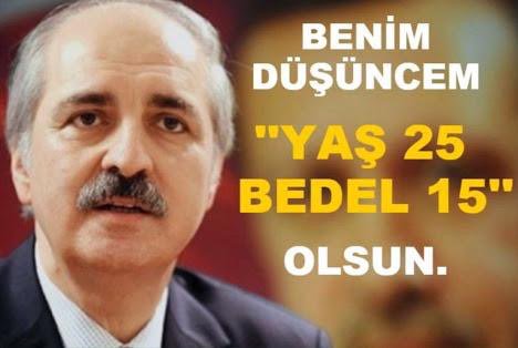 #BedelliAskerlik #Yas25Bedel15 BEDELLİ ASKERLİKTE YAŞ 25 BEDEL 15 OLMALIDIR..