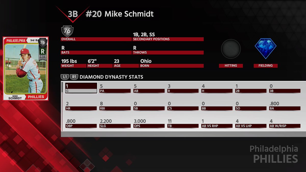 How i missed you Mike #Mlbtheshow18