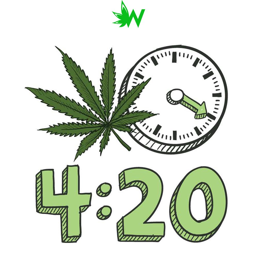 420 doodles - 🧡 420 cannabis marijuana weed wallpaper 2000x1200 1233176 Wa...