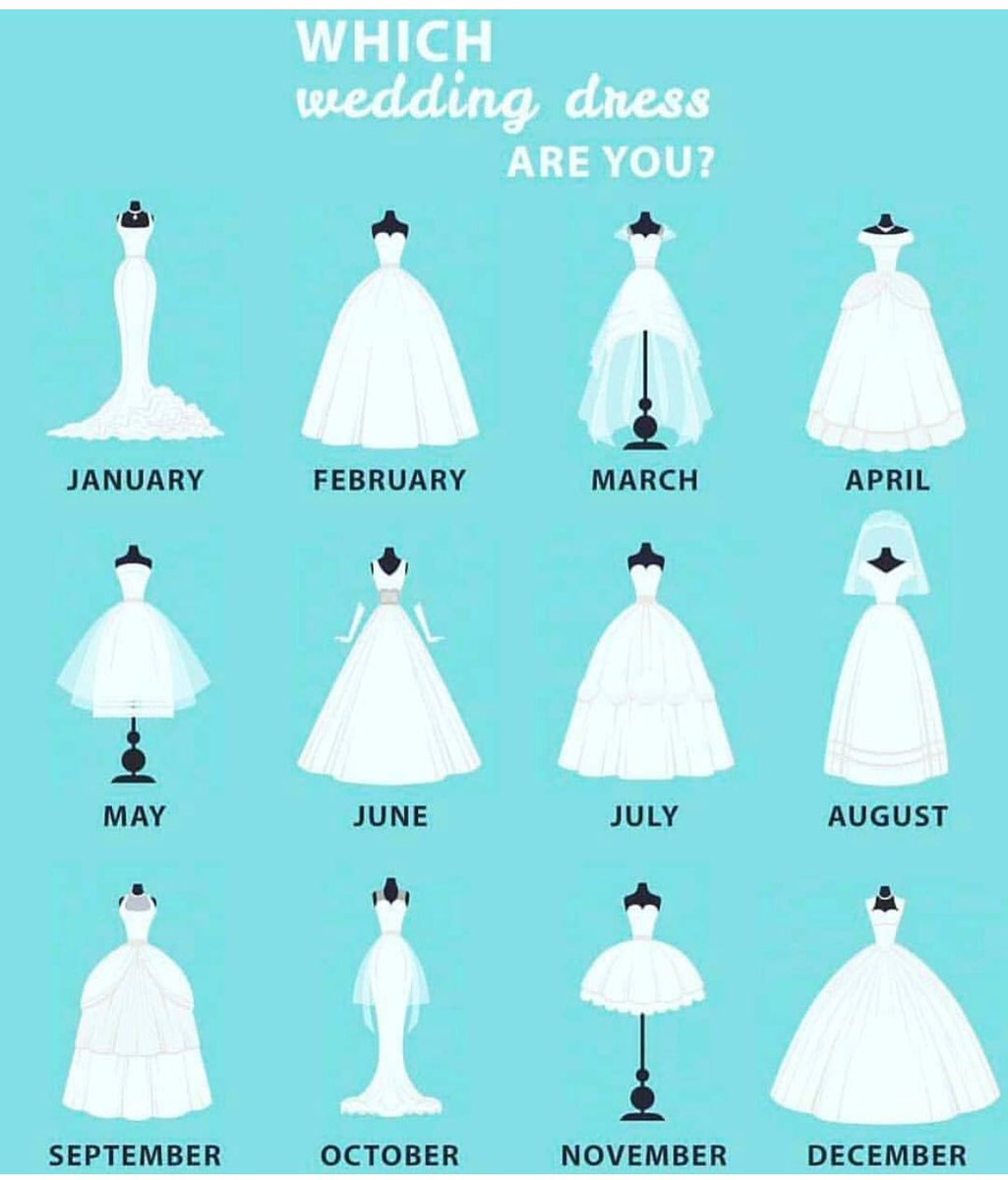 KeyifliGelinler's tweet photo. Sizin favoriniz hangisi?/ Which wedding dress are you? ☺️ #weddingdress #bride #keyifligelinler #gelin #gelinlik #gelinlikmodelleri #wedding #düğün #blogger https://t.co/fOwBEANftX