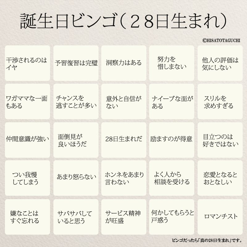 6月28日生まれ 6月28日生まれ