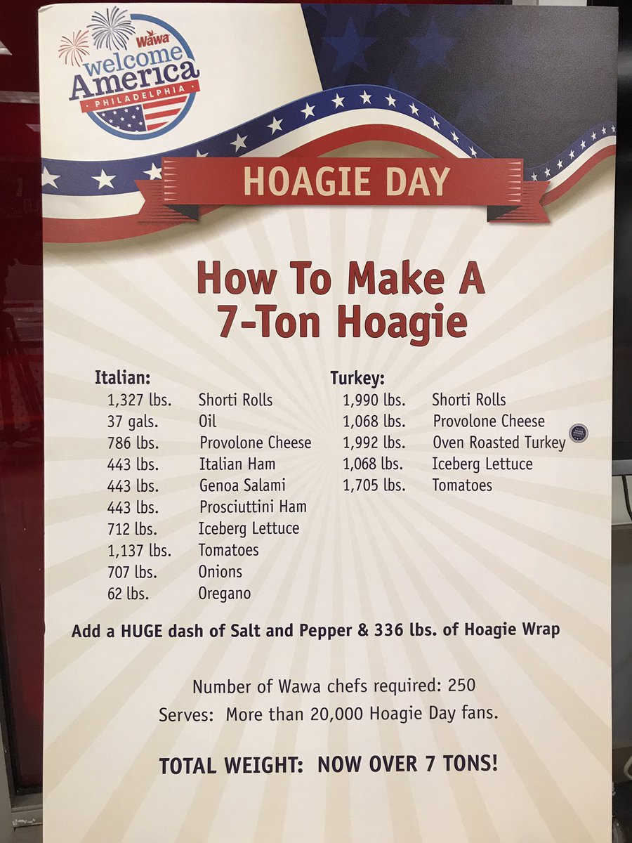 Augie Conte tweet media