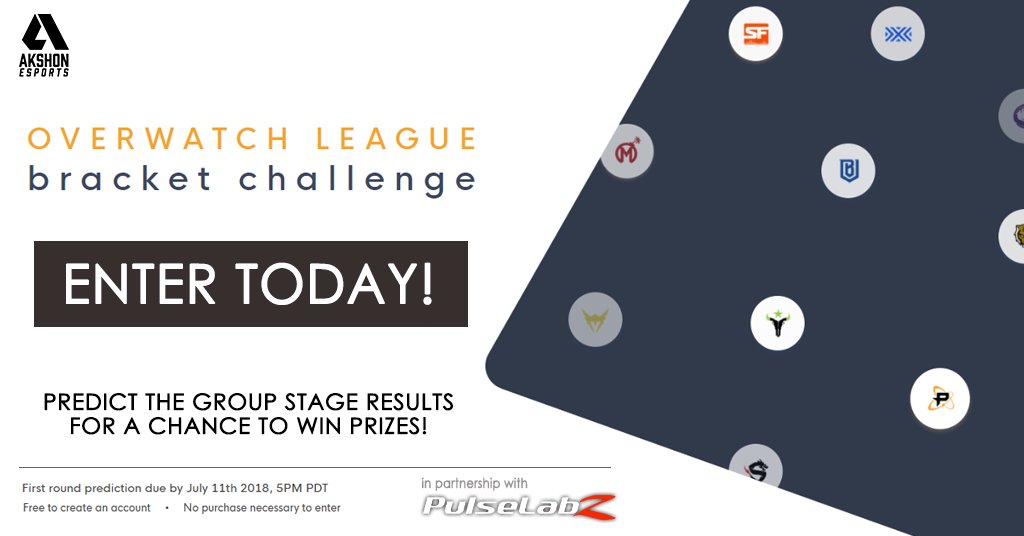 🎉 We're excited to announce the launch our new Overwatch League Bracket Challenge! 🎉

Compete with your friends, earn points and win prizes! 😊 

No purchase necessary to enter. 

🏆: akshonesports.com/bracket-challe…