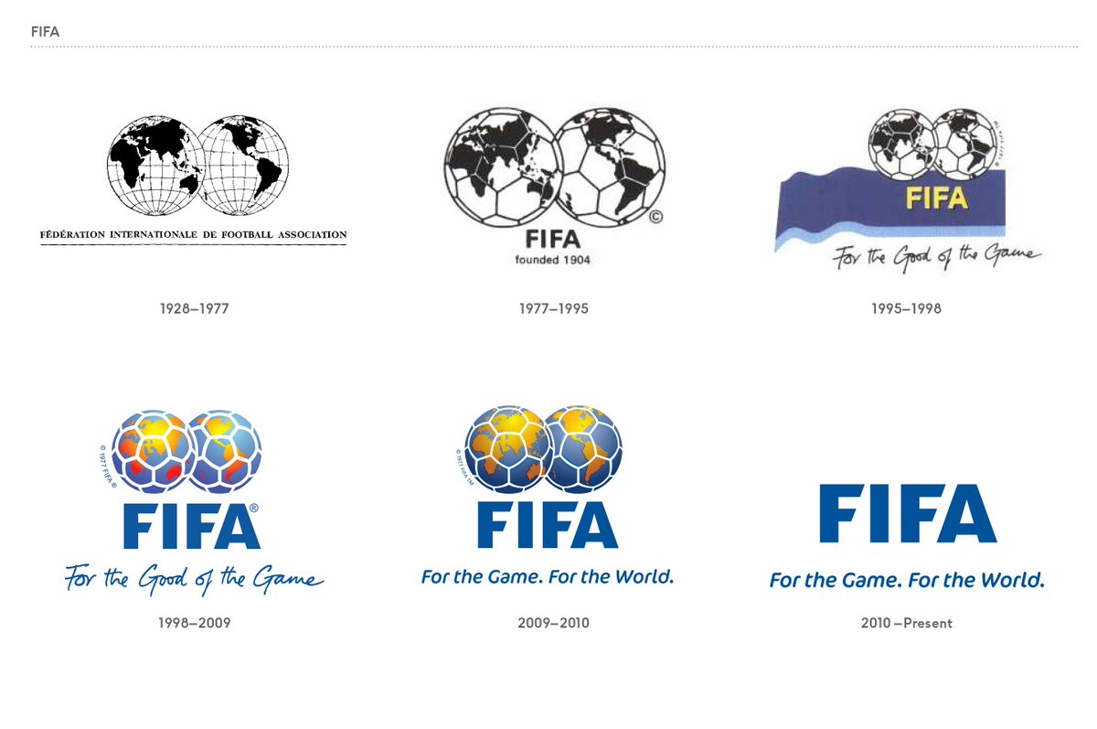 MGA on Twitter: "Evolución del logotipo de la #FIFA desde 1928 hasta el presente &gt;&gt; https://t.co/DmzxRxbgr1" / Twitter