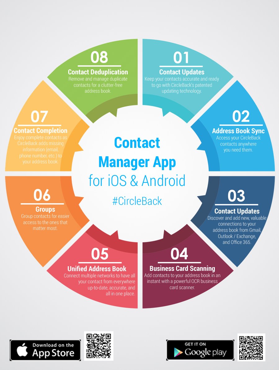 DerekParsons_an's tweet photo. Free Contact Manager App for Professionals
Simple and hassle-free address book management app ...............
#ContactManagerApp #FreeContactManager #iOS #Android #ProductivityApp #SalesApp
Download For Android: https://t.co/1yrUJ0mIhO
Download For iOS: https://t.co/bHy0bPe7Mq https://t.co/JJx9l2f8Xk