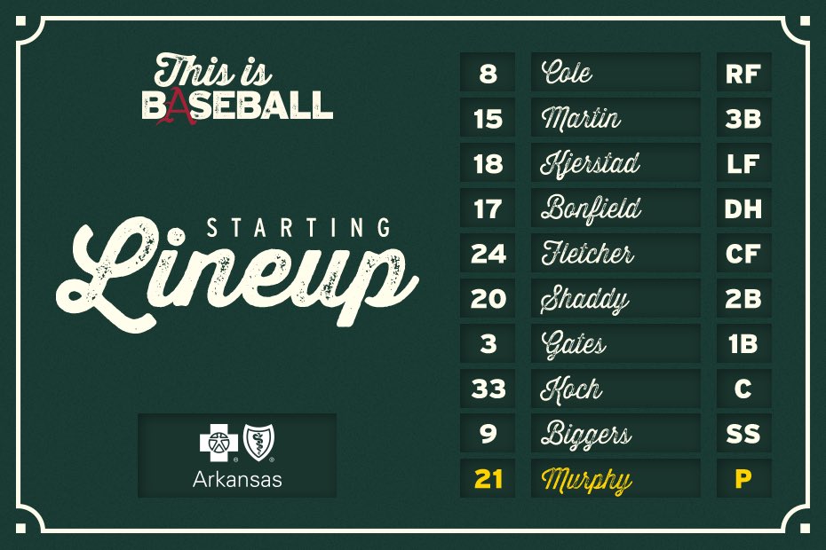 RazorbackBSB's tweet photo. No lineup changes here. We’re 4-0 in Omaha with these guys. Time to do it one more time. https://t.co/aQ5Jz0rlKf